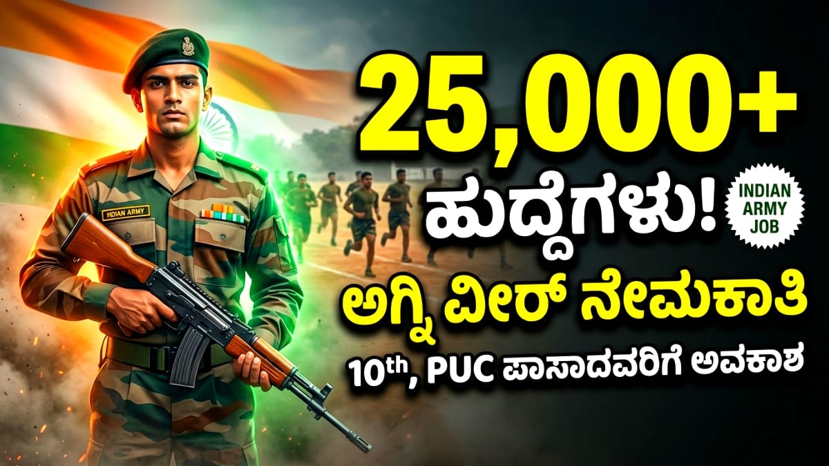 ಅಗ್ನಿವೀರ್ ನೇಮಕಾತಿ 2026 Agniveer Job Recruitments 2026 kannada
