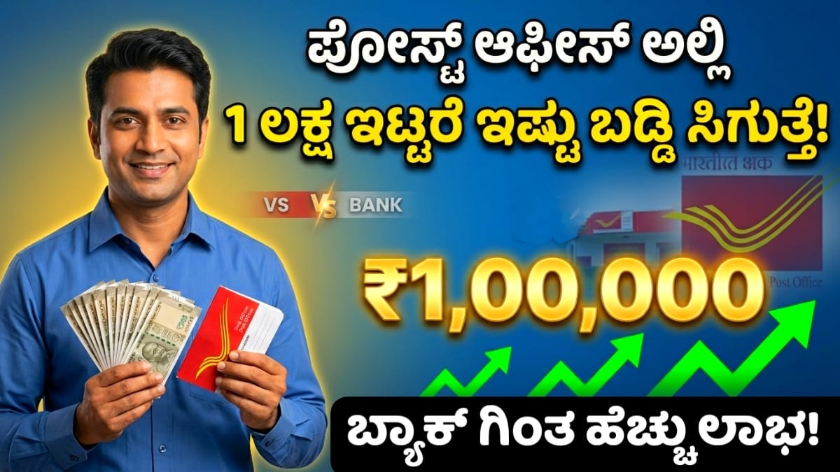 ಪೋಸ್ಟ್ ಆಫೀಸ್ FD Post Office FD Rates 2026