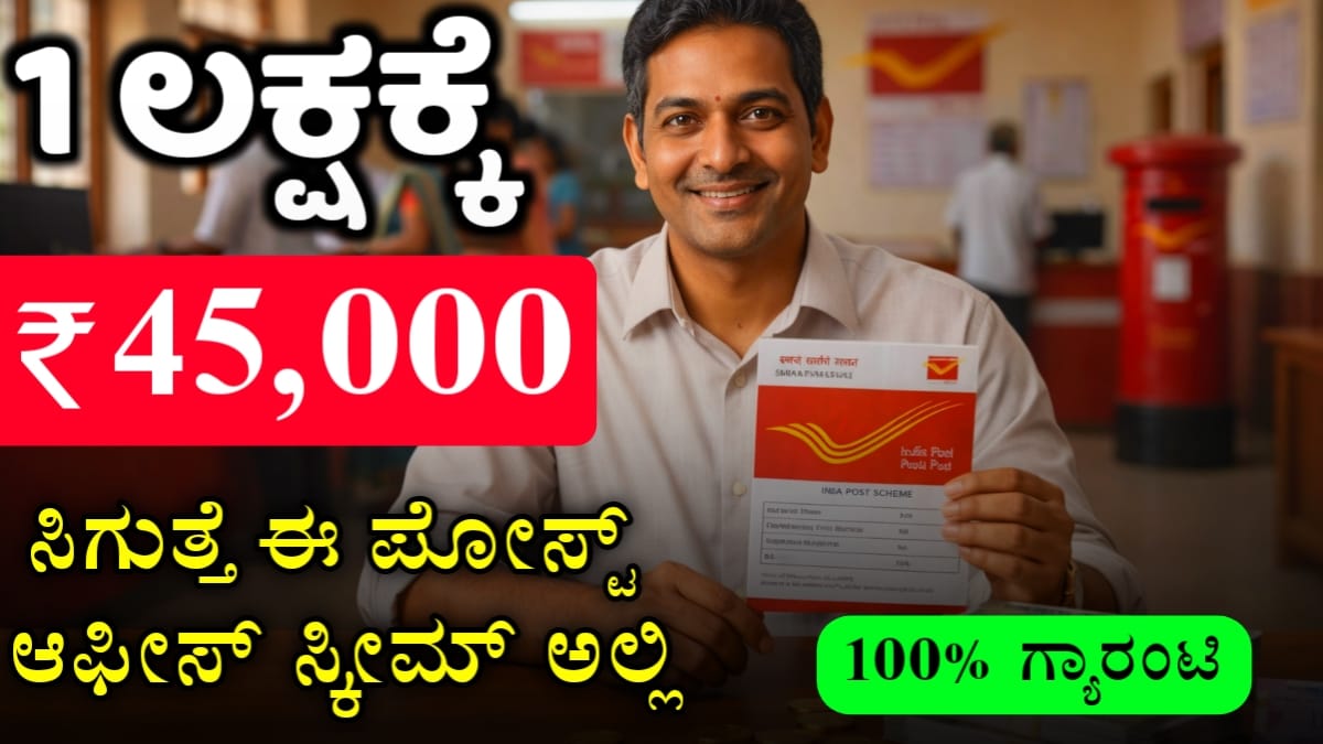 ಪೋಸ್ಟ್ ಆಫೀಸ್ ಎಫ್.ಡಿ ಬಡ್ಡಿದರ